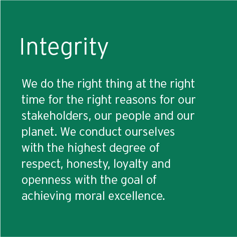 Integrity